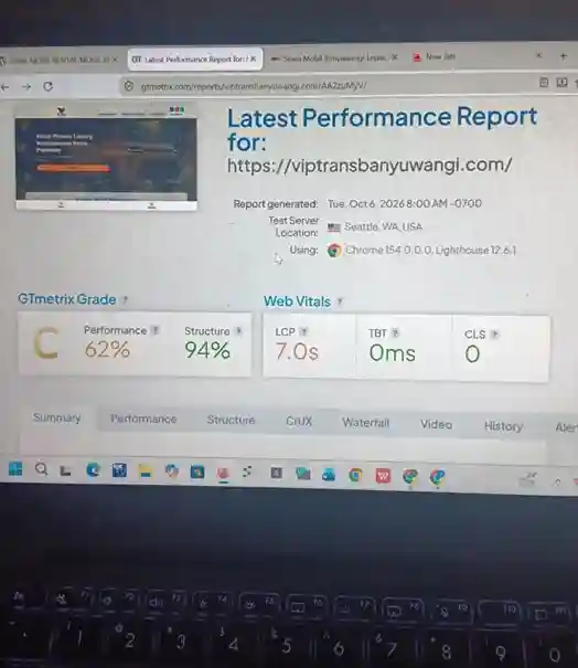 Before: performance report for viptransbanyuwangi.com gtmetrix